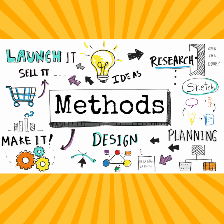 Text: Methods, Launch It, Design, Planning Images: Light Bulb, Cogs, Cart